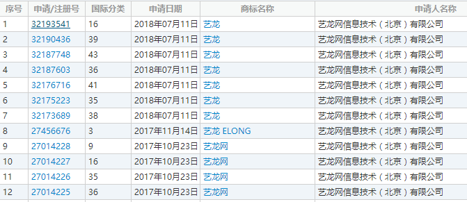 同程藝龍.png