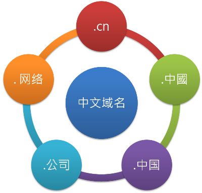 1539248563853596.jpg 中文.jpg