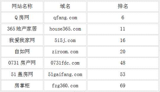 1560767046738714.png image.png