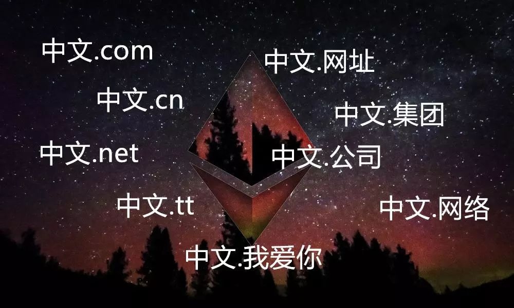 域名商城為你科普中文域名的分類及價值