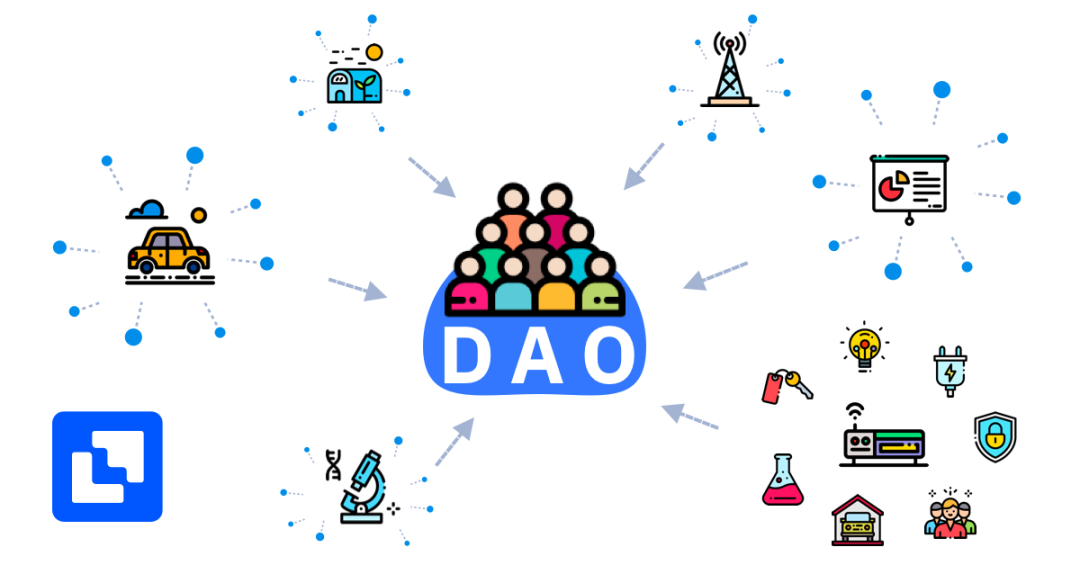 DAO掀起資本“圍獵”熱潮，成2022年區塊鏈“新秀”！