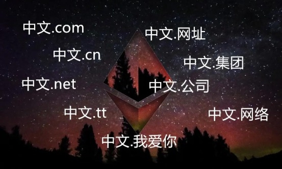 為什么我勸你不要投資中文域名？