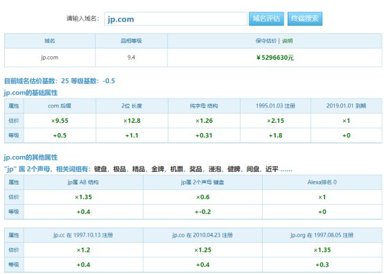 域名證書是什么908.jpg