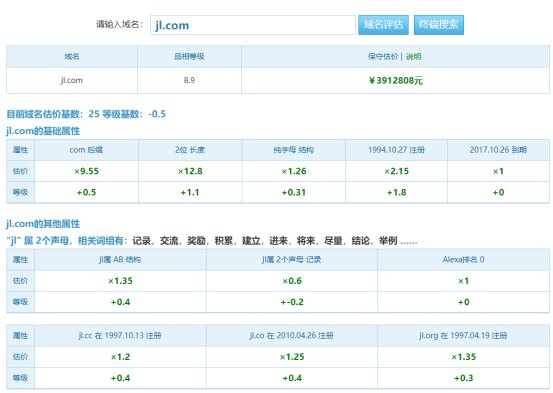 域名證書是什么1244.jpg