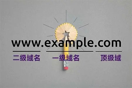 怎么做二級域名網站241.jpg