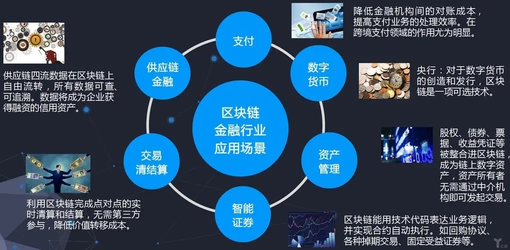 區塊鏈與域名有什么關系，區塊鏈對域名的影響有哪些