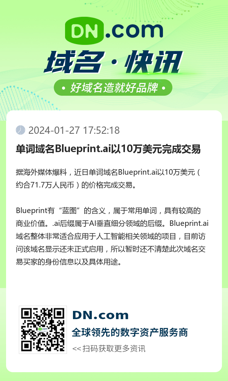 單詞域名Blueprint.ai以10萬美元完成交易