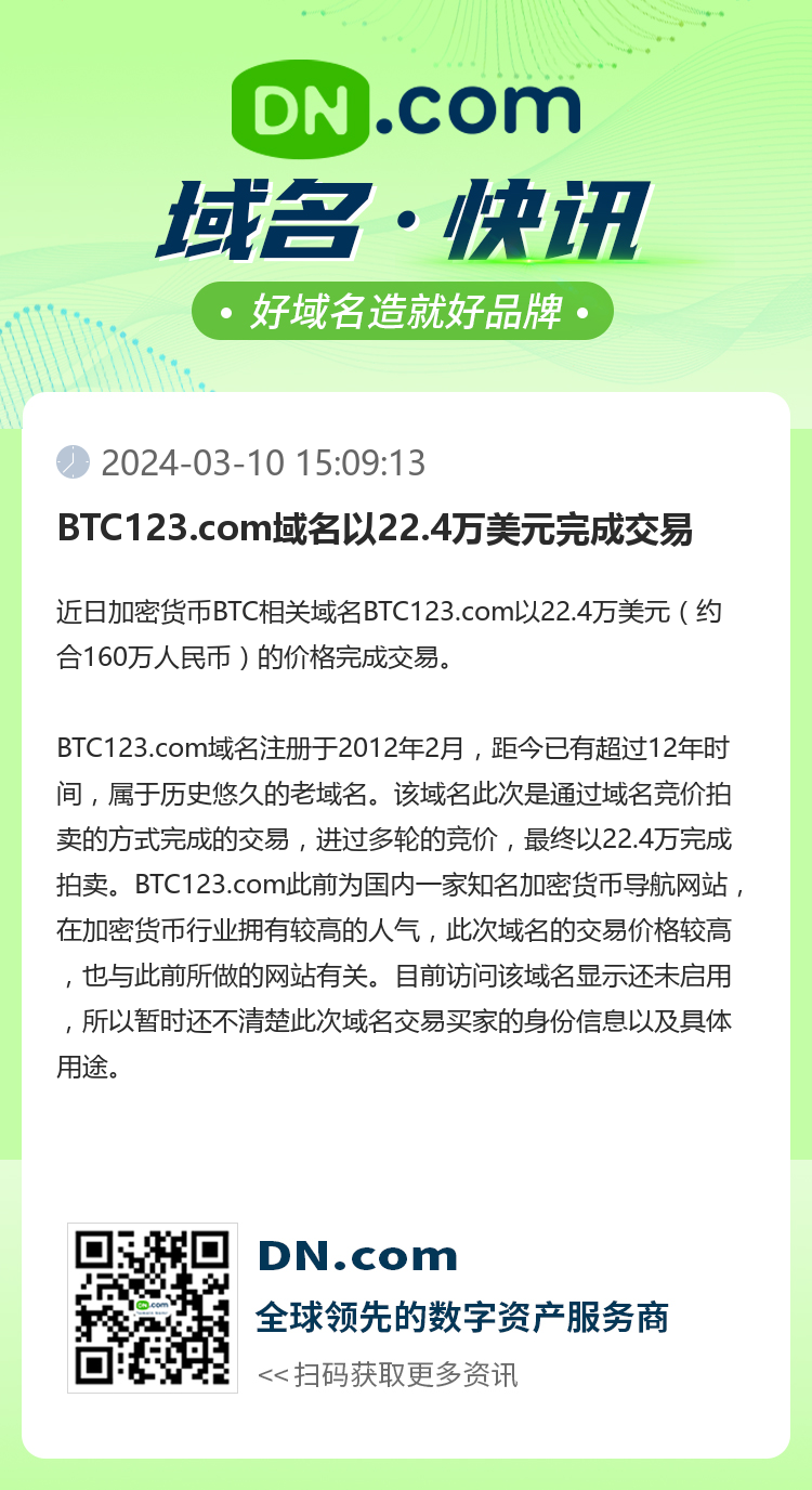 BTC123.com域名以22.4萬(wàn)美元完成交易
