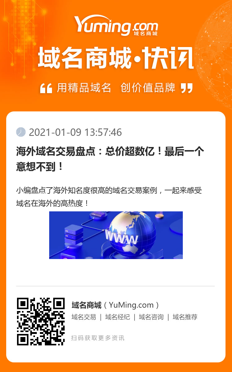海外域名交易盤點：總價超數(shù)億！最后一個意想不到！
