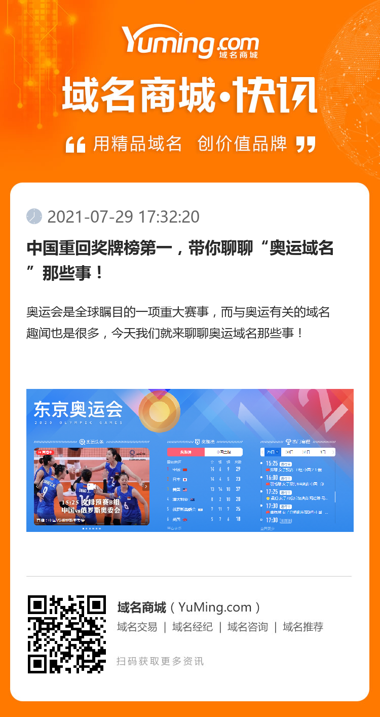 中國重回獎牌榜第一，帶你聊聊“奧運域名”那些事！