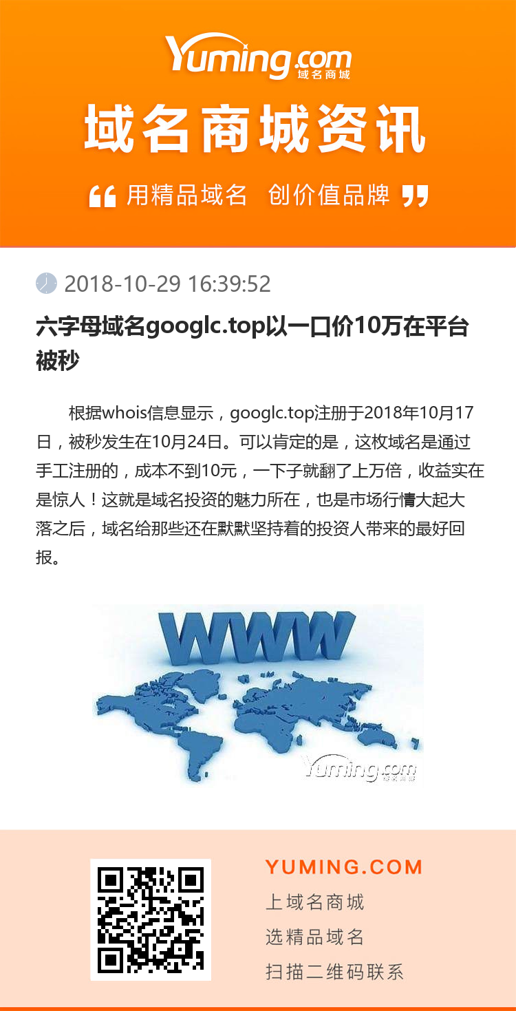 六字母域名googlc.top以一口價10萬在平臺被秒