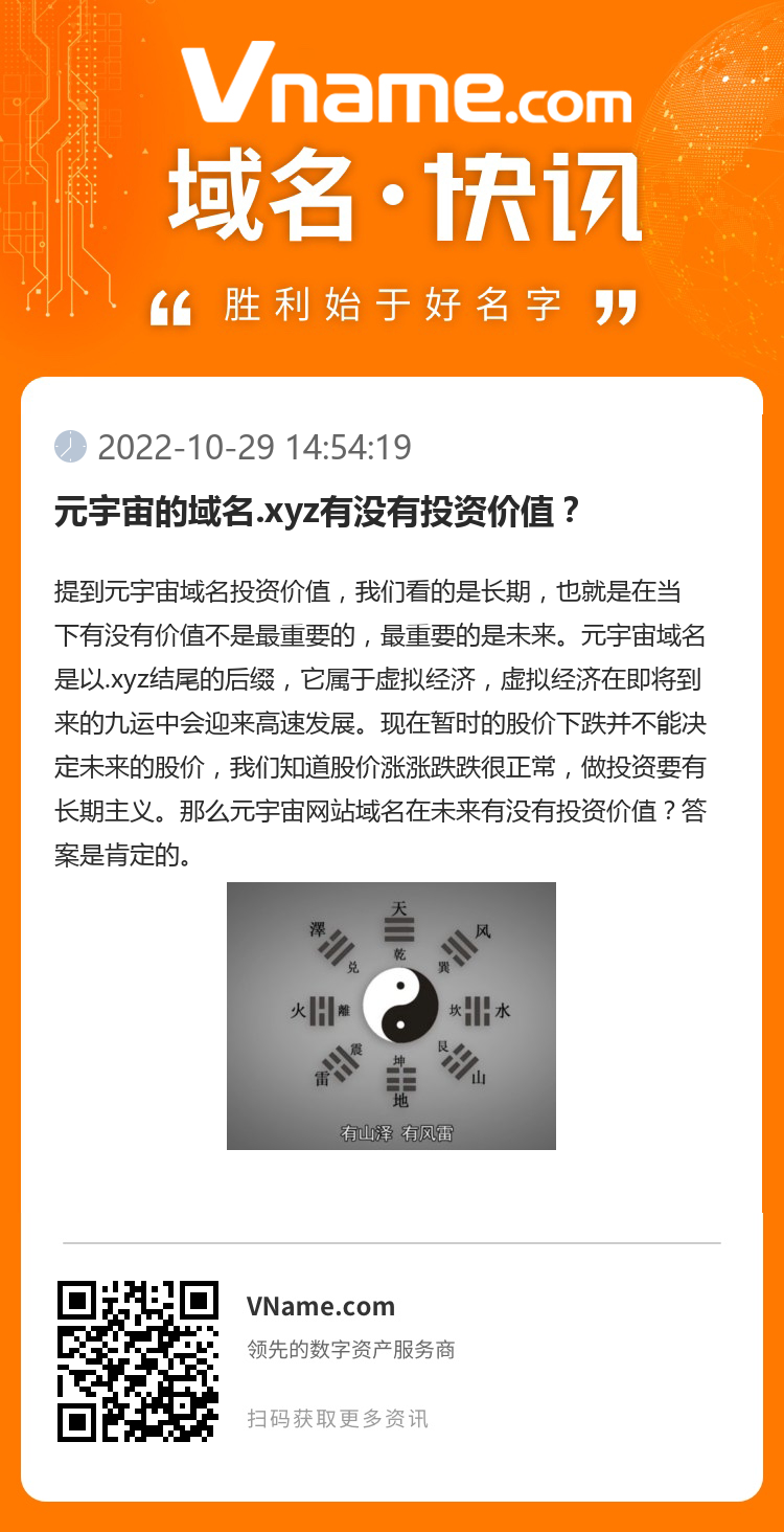 元宇宙的域名.xyz有沒有投資價值？