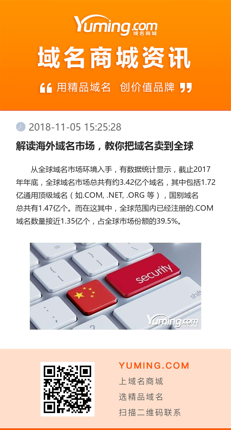 解讀海外域名市場，教你把域名賣到全球