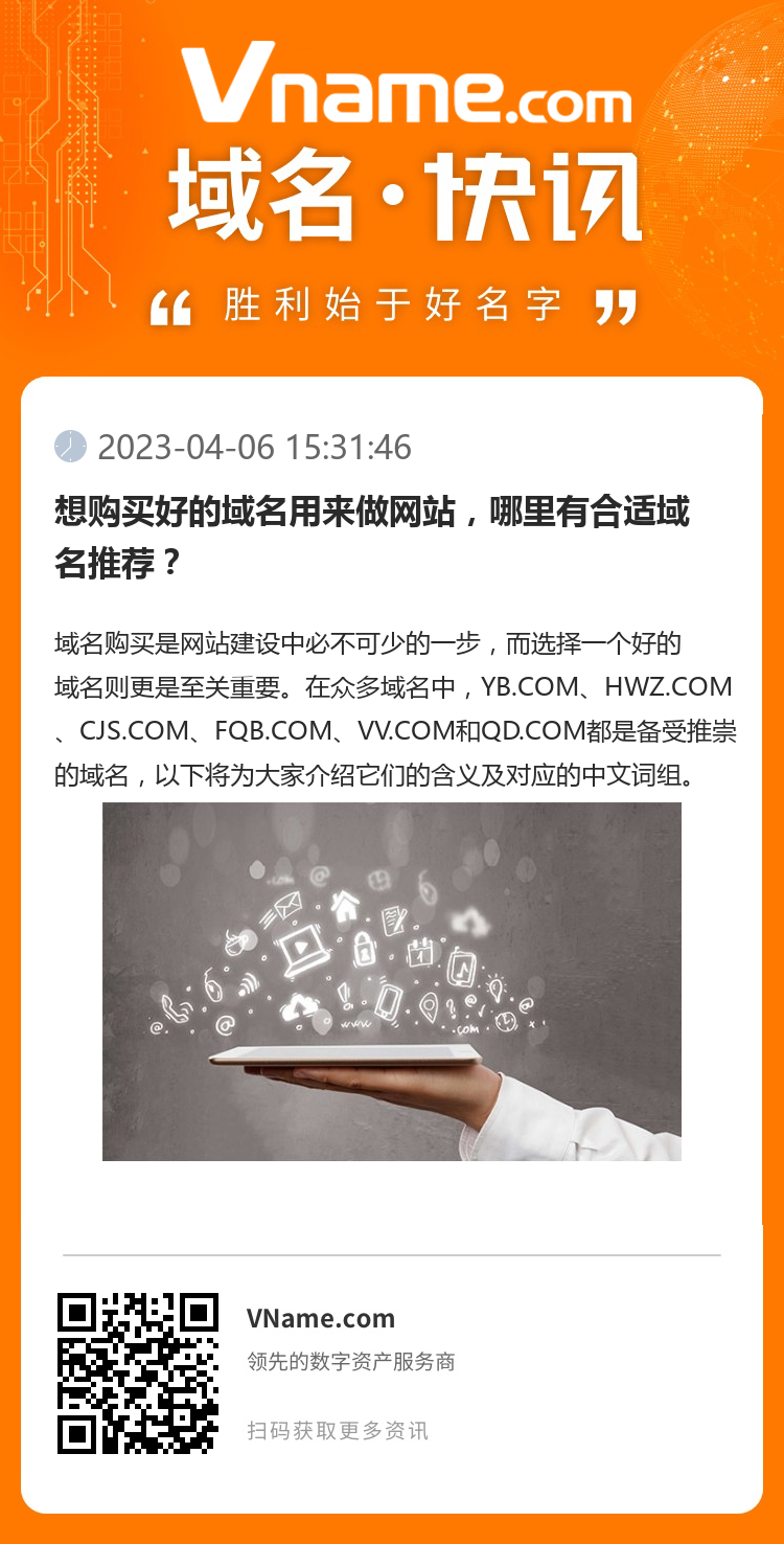想購買好的域名用來做網站，哪里有合適域名推薦？