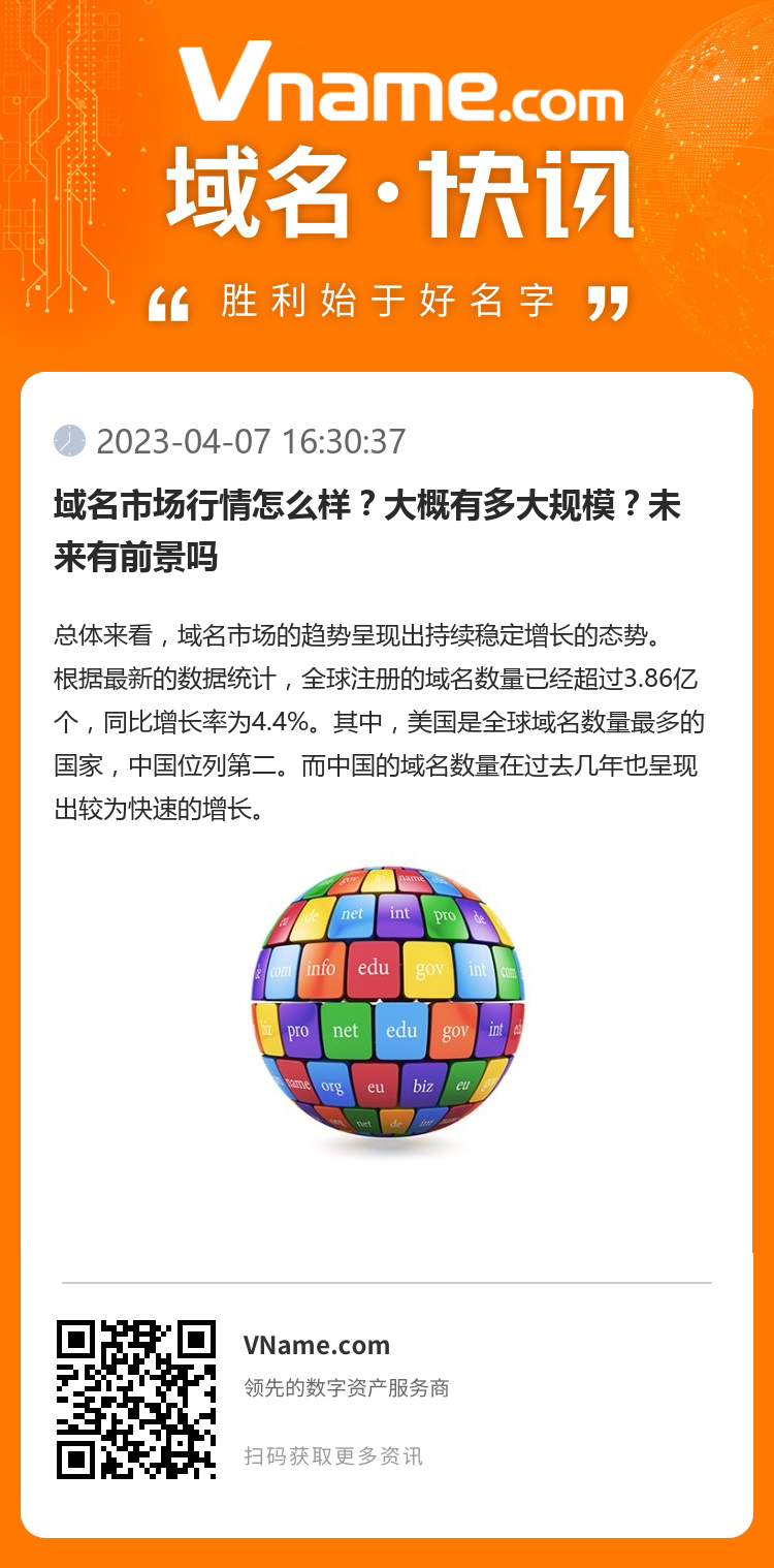 域名市場行情怎么樣？大概有多大規模？未來有前景嗎