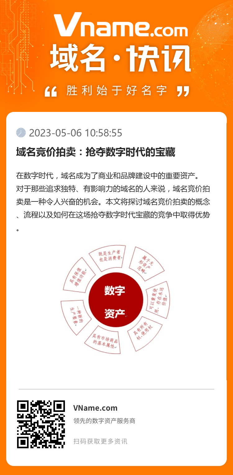 域名競(jìng)價(jià)拍賣(mài)：搶奪數(shù)字時(shí)代的寶藏