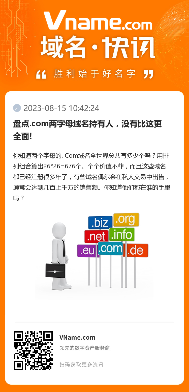 盤點.com兩字母域名持有人，沒有比這更全面!
