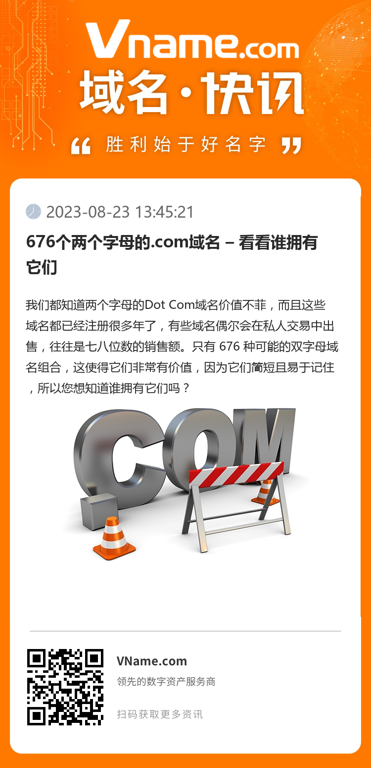 676個兩個字母的.com域名 – 看看誰擁有它們
