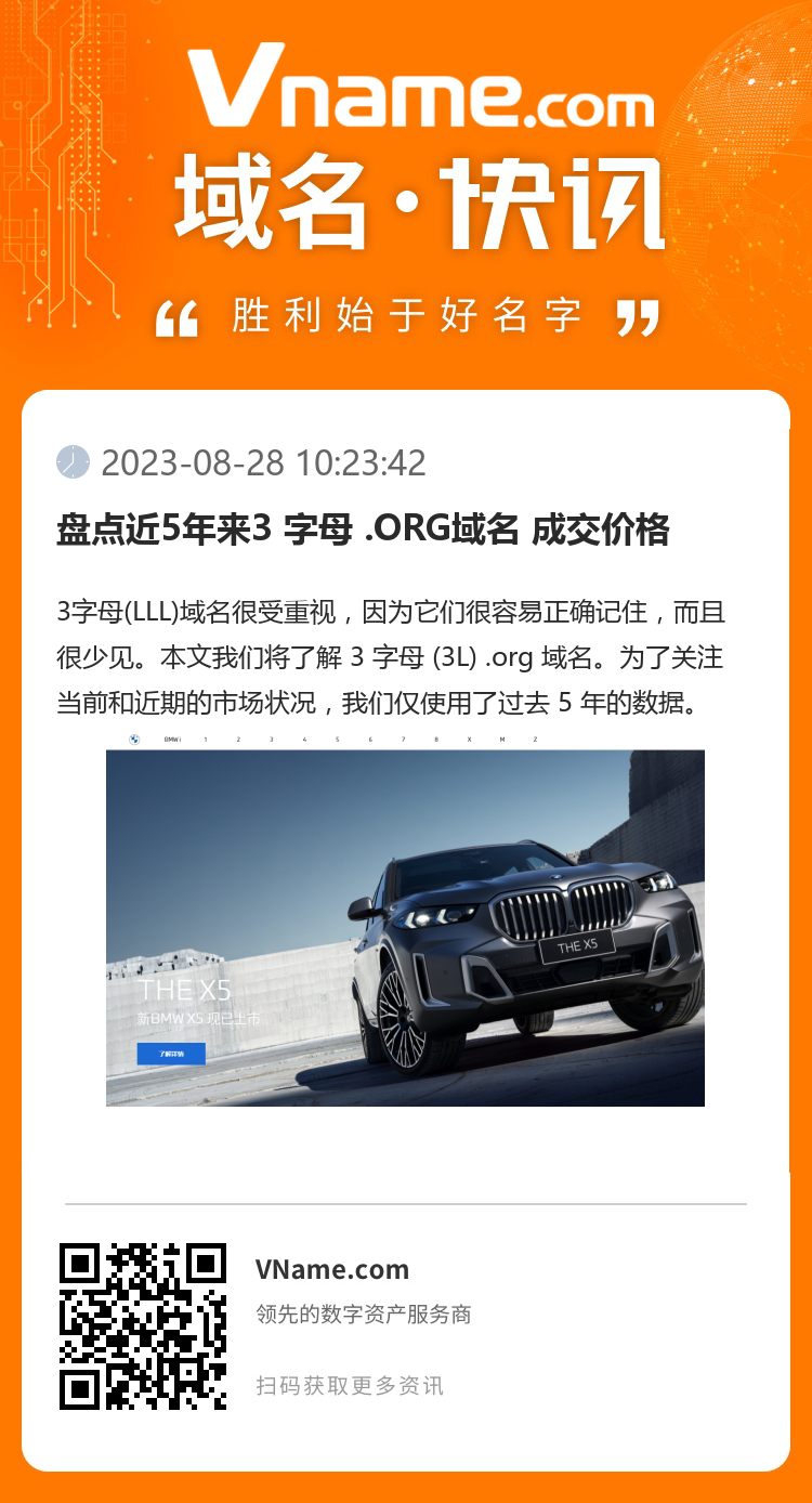 盤點近5年來3 字母 .ORG域名 成交價格