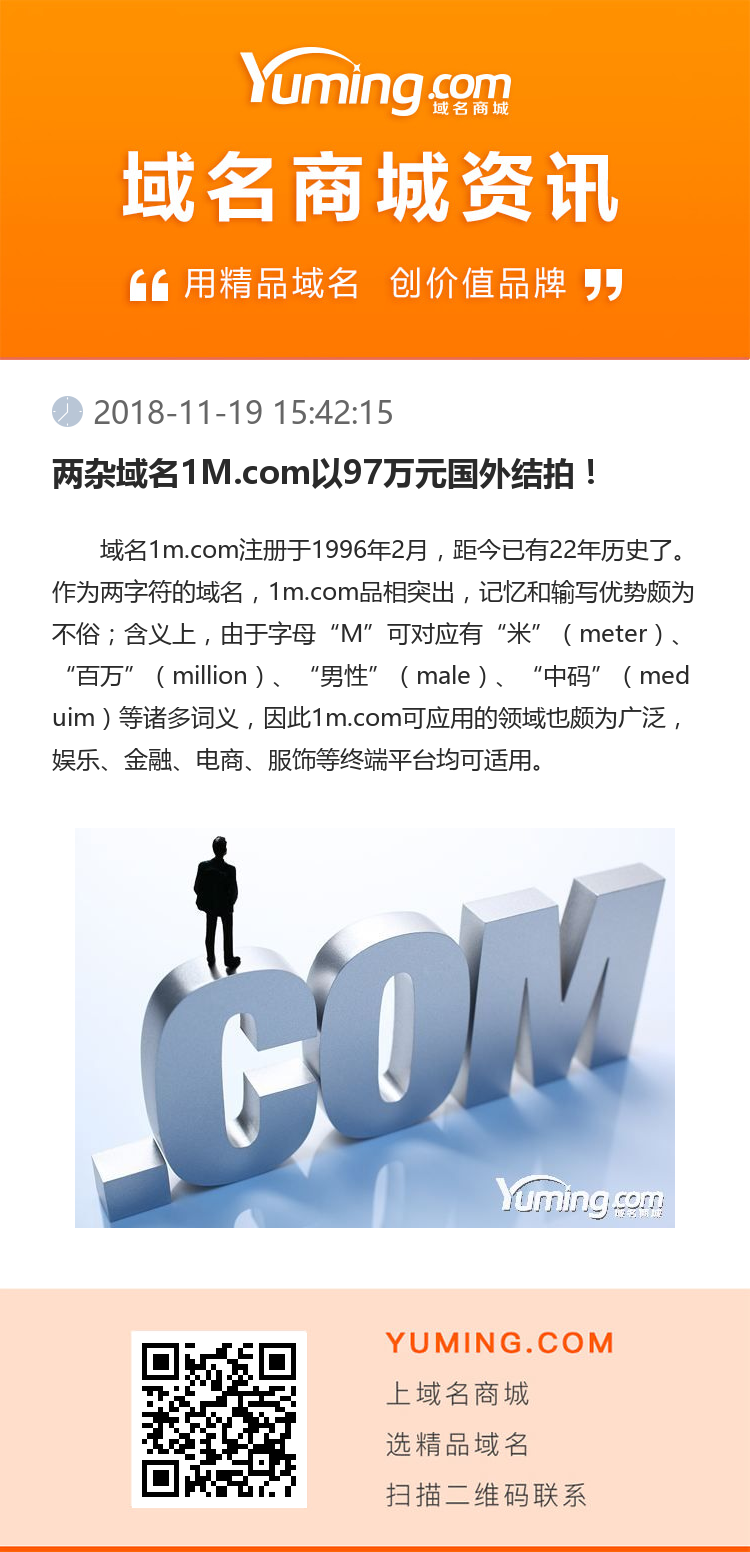 兩雜域名1M.com以97萬元國外結拍！