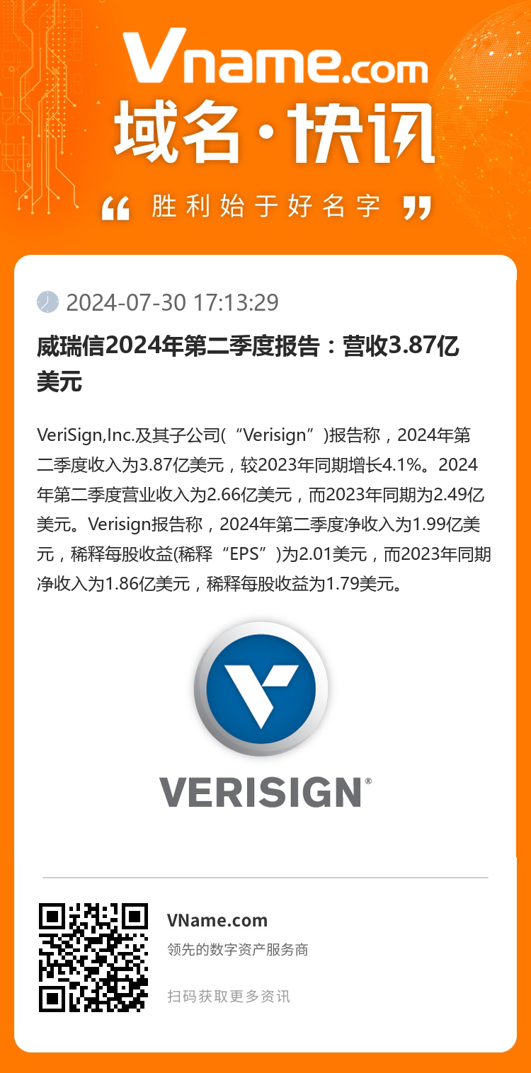 威瑞信2024年第二季度報告：營收3.87億美元