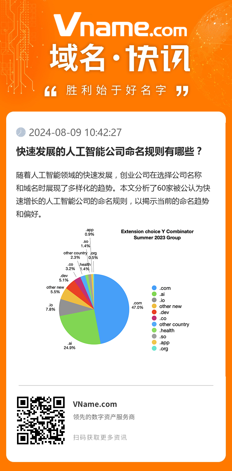 快速發(fā)展的人工智能公司命名規(guī)則有哪些？