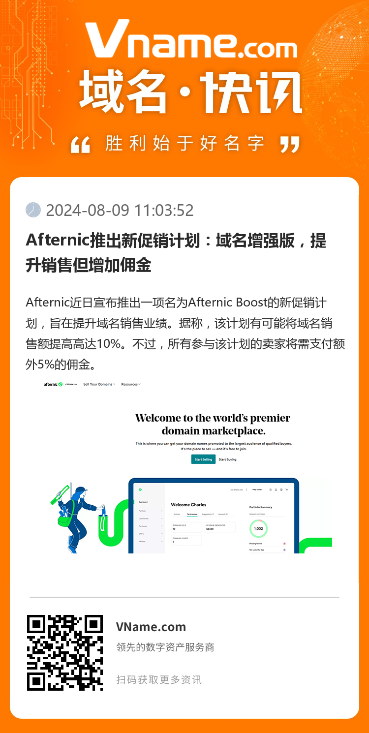 Afternic推出新促銷計劃：域名增強版，提升銷售但增加傭金