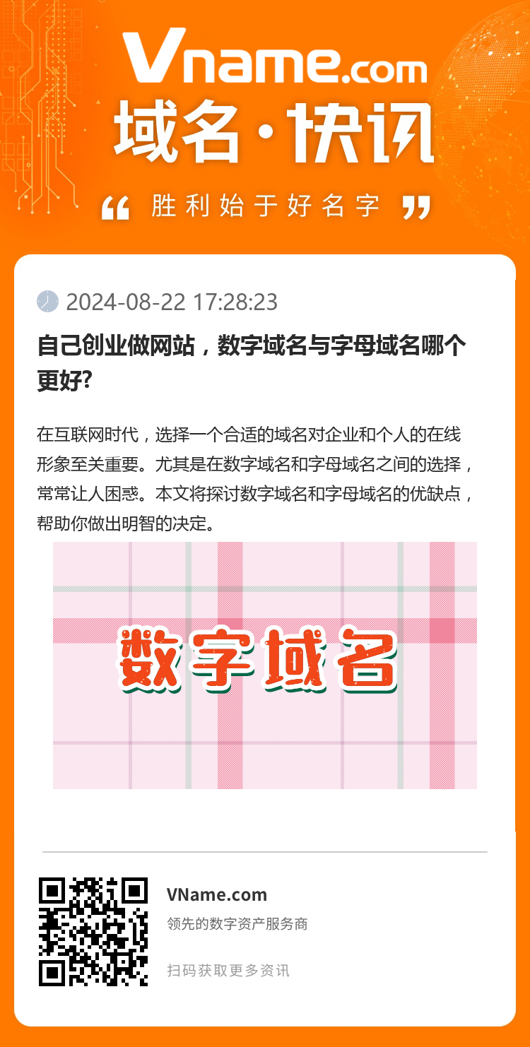 自己創業做網站，數字域名與字母域名哪個更好?