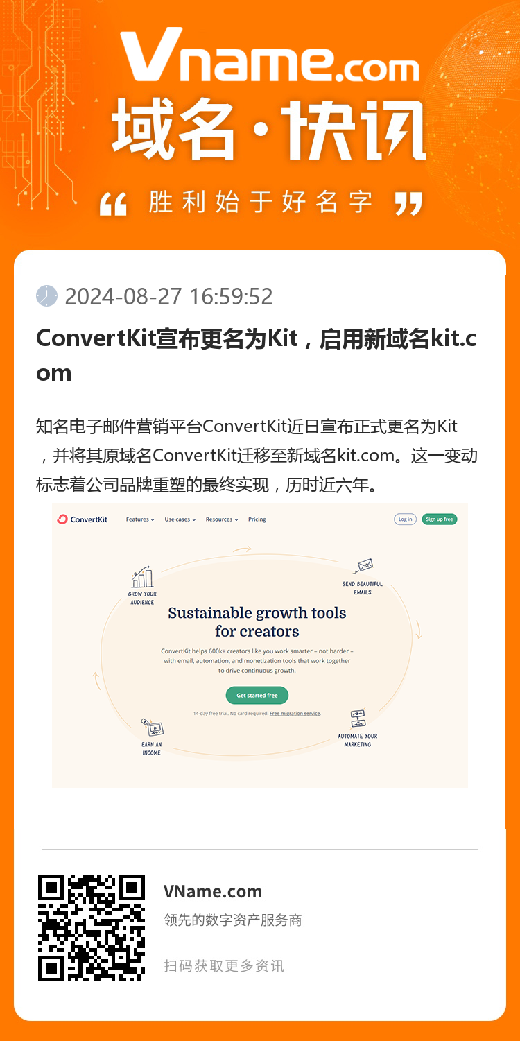 ConvertKit宣布更名為Kit，啟用新域名kit.com
