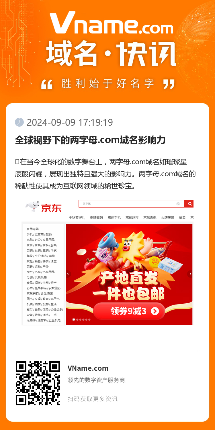 全球視野下的兩字母.com域名影響力