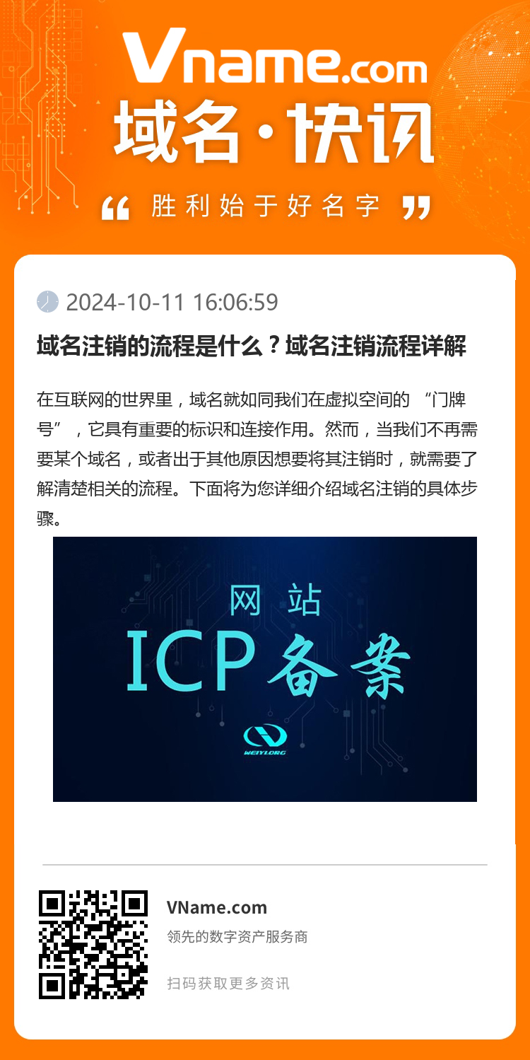 域名注銷的流程是什么？域名注銷流程詳解