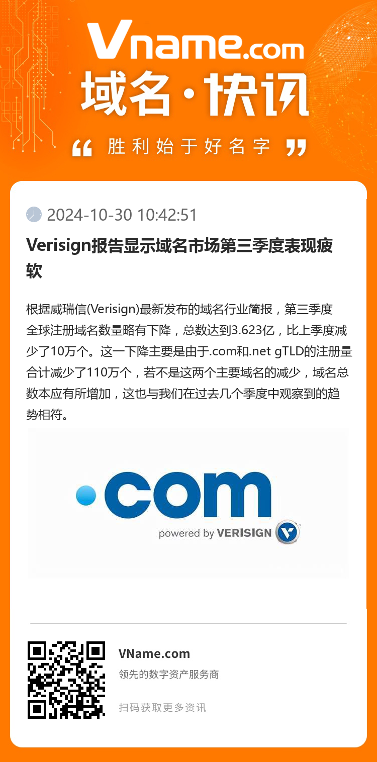 Verisign報告顯示域名市場第三季度表現疲軟