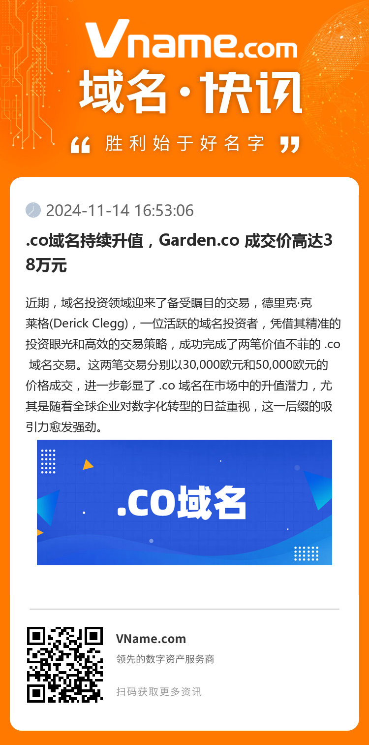 .co域名持續升值，Garden.co 成交價高達38萬元