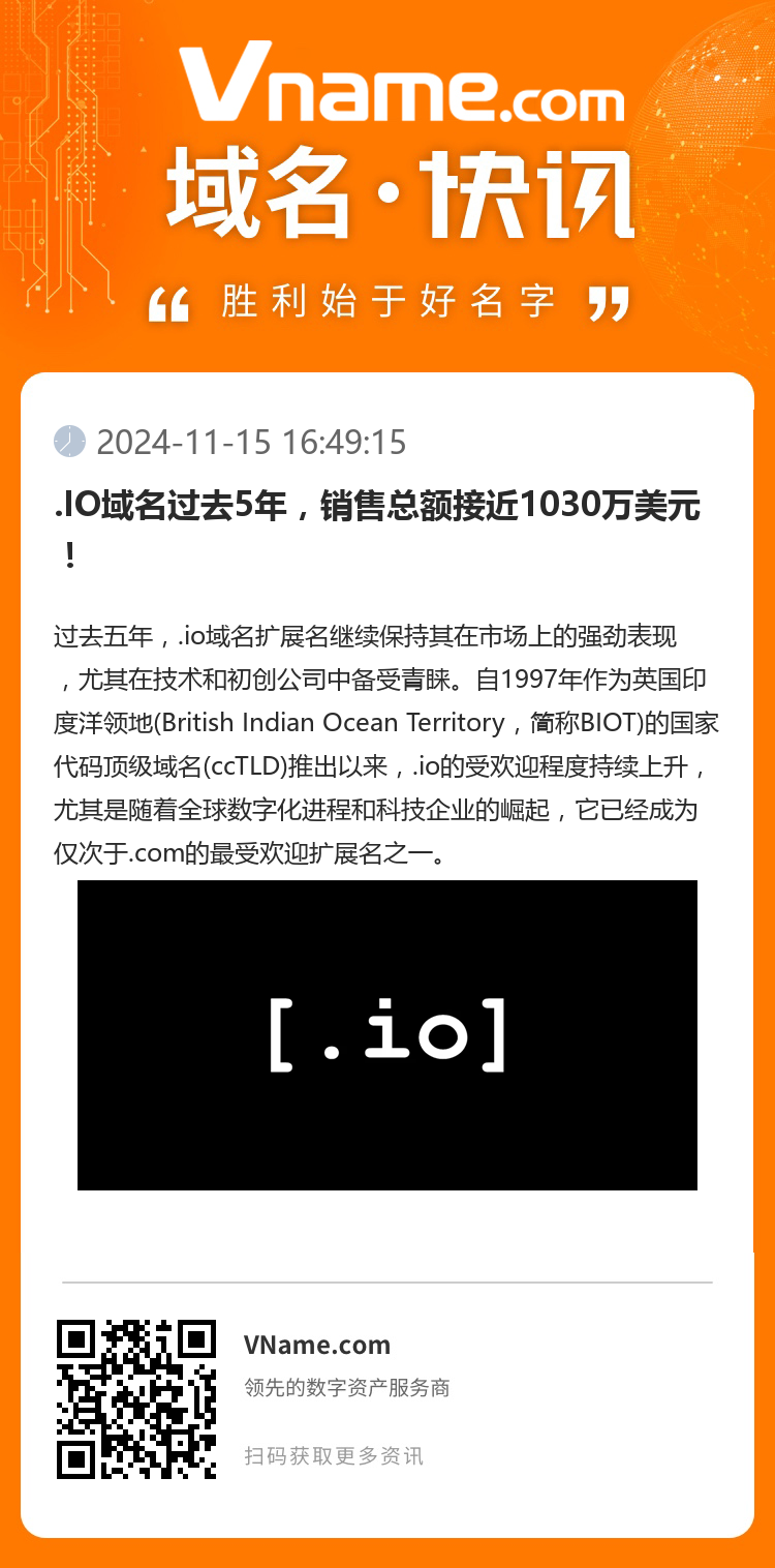 .IO域名過去5年，銷售總額接近1030萬美元！