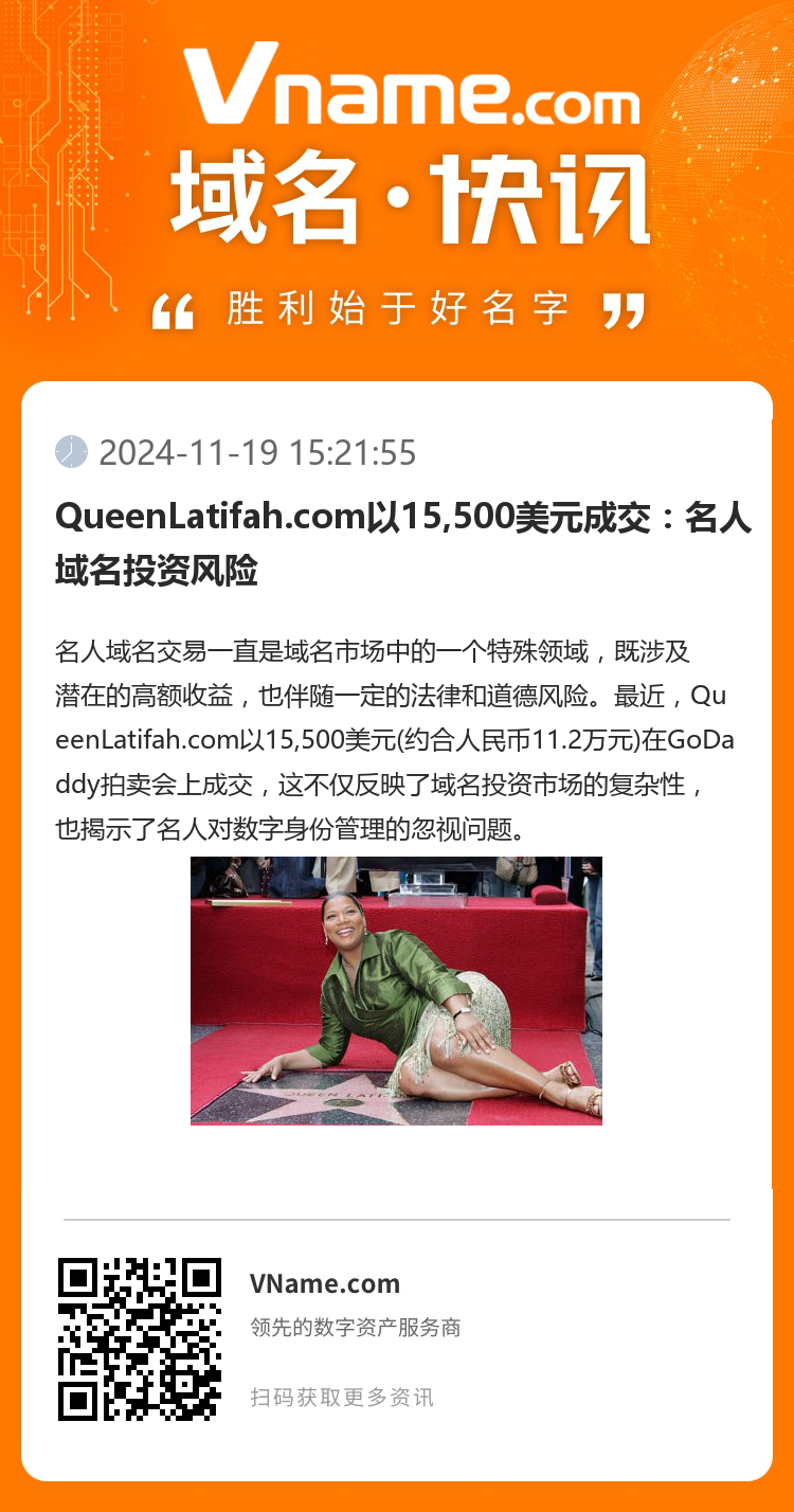 QueenLatifah.com以15,500美元成交：名人域名投資風險