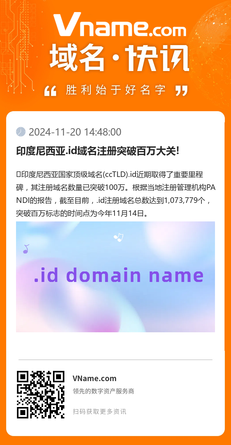 印度尼西亞.id域名注冊(cè)突破百萬(wàn)大關(guān)!