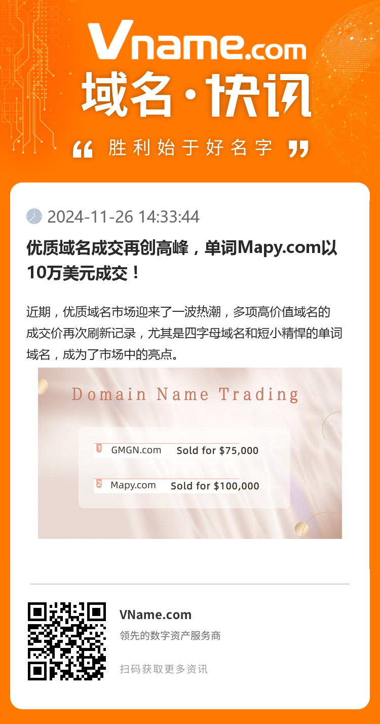 優(yōu)質(zhì)域名成交再創(chuàng)高峰，單詞Mapy.com以10萬(wàn)美元成交！