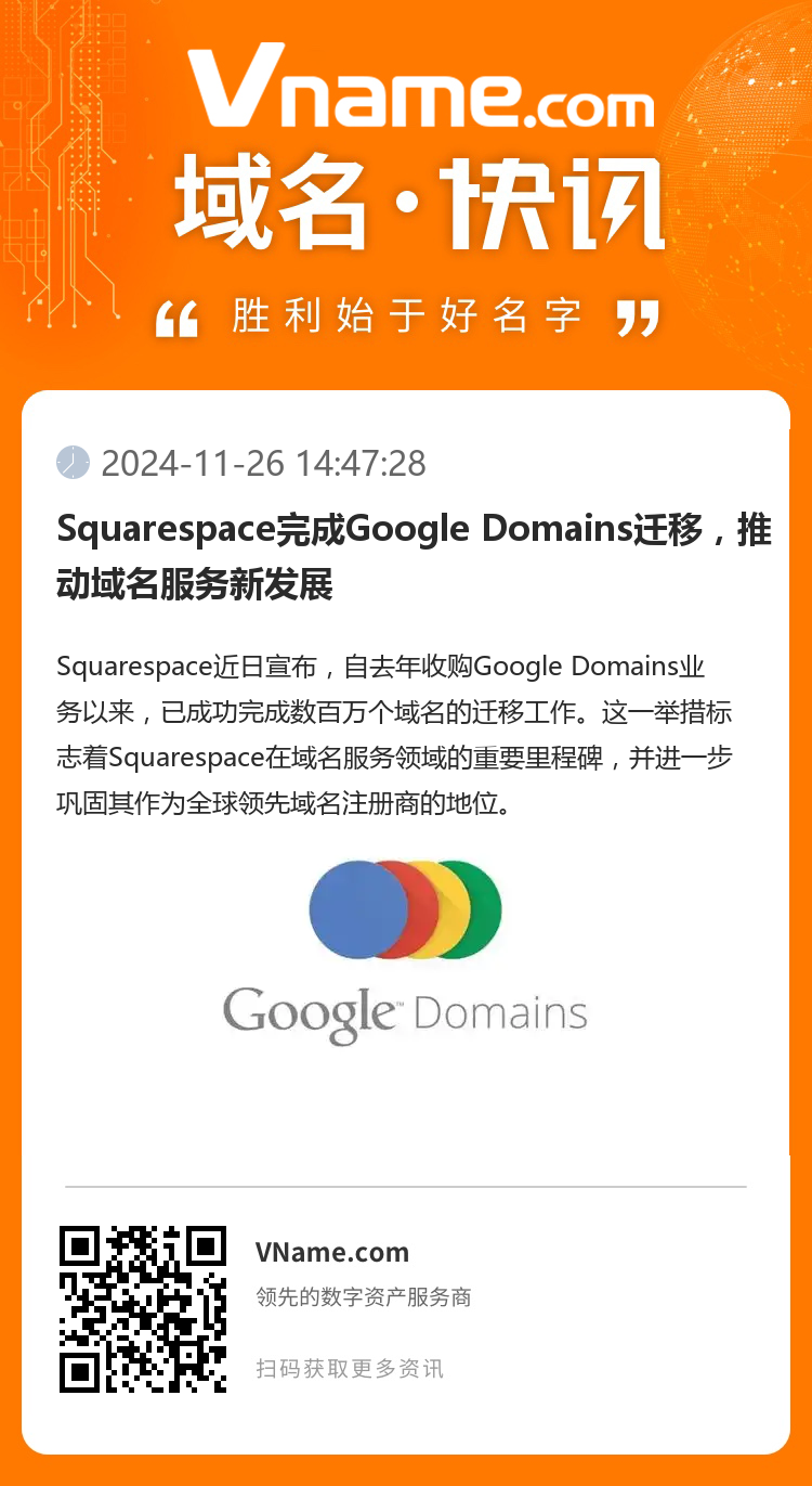 Squarespace完成Google Domains遷移，推動域名服務新發展