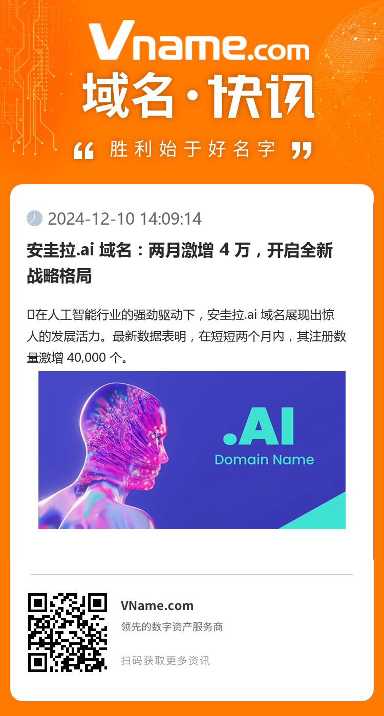安圭拉.ai 域名：兩月激增 4 萬，開啟全新戰略格局