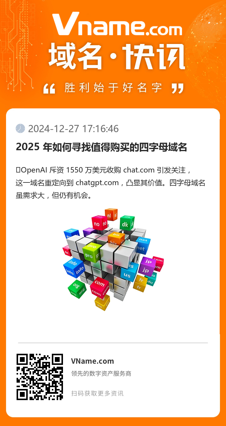 2025 年如何尋找值得購買的四字母域名