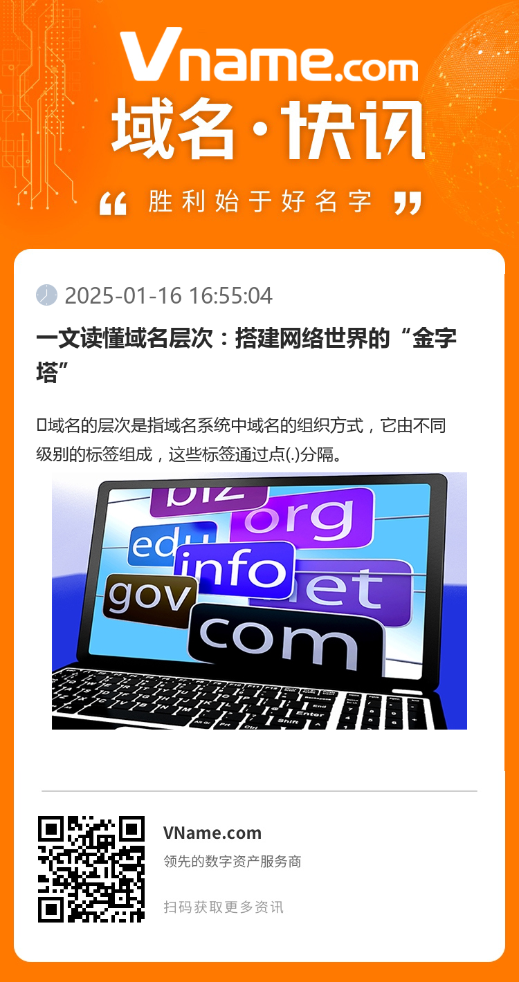一文讀懂域名層次：搭建網絡世界的“金字塔”