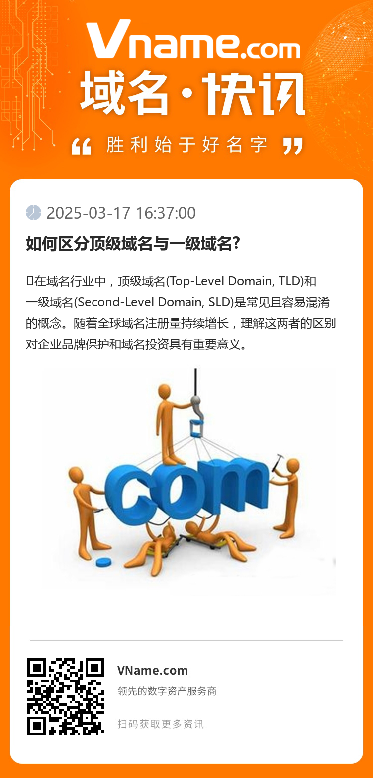 如何區分頂級域名與一級域名?