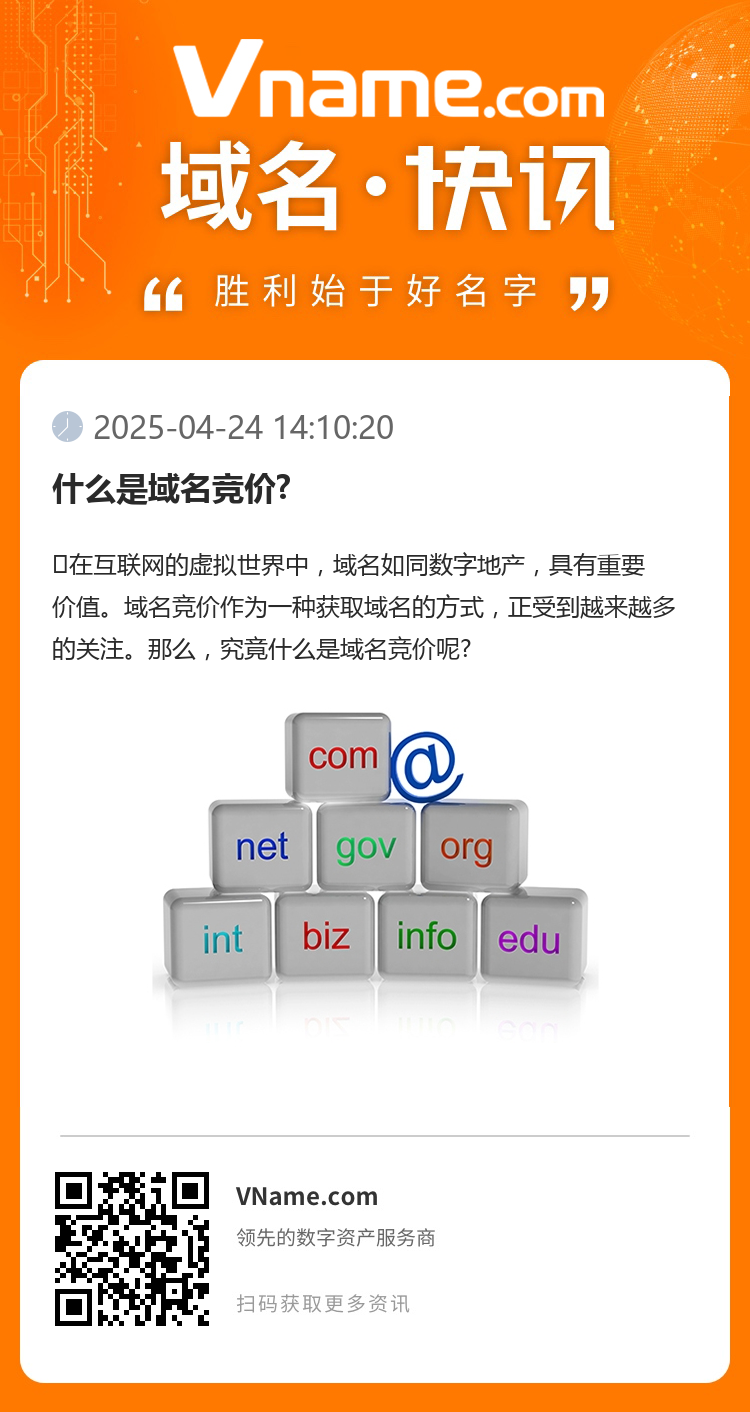 什么是域名競價?