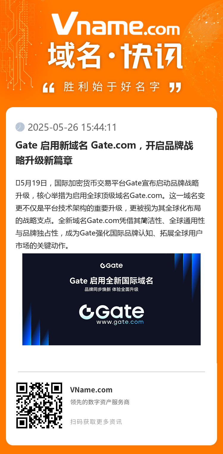 Gate 啟用新域名 Gate.com，開啟品牌戰略升級新篇章