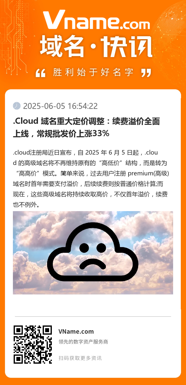 .Cloud 域名重大定價調整：續費溢價全面上線，常規批發價上漲33%