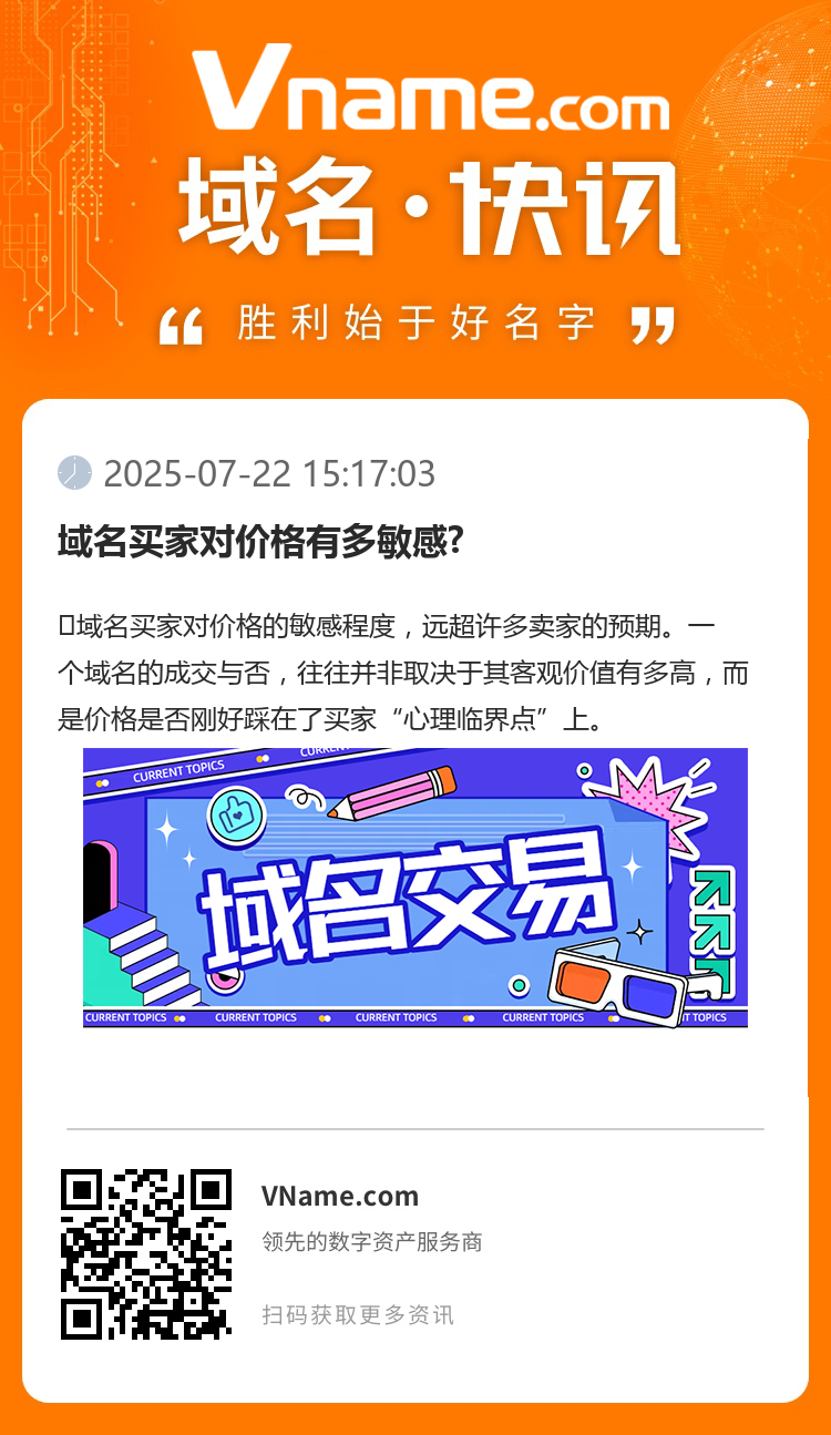 域名買家對價格有多敏感?