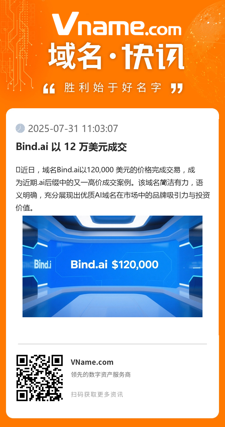 Bind.ai 以 12 萬美元成交