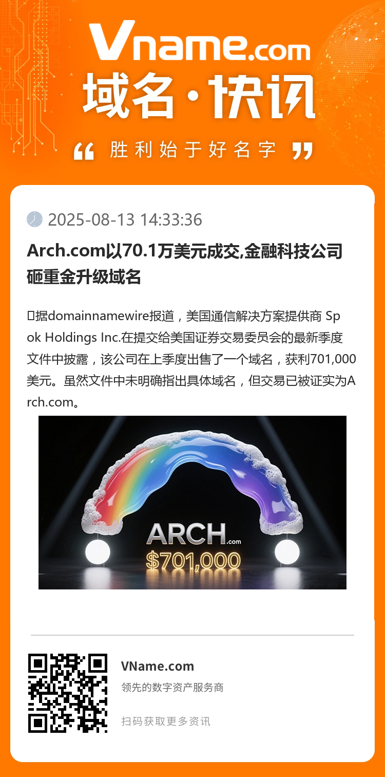 Arch.com以70.1萬美元成交,金融科技公司砸重金升級域名