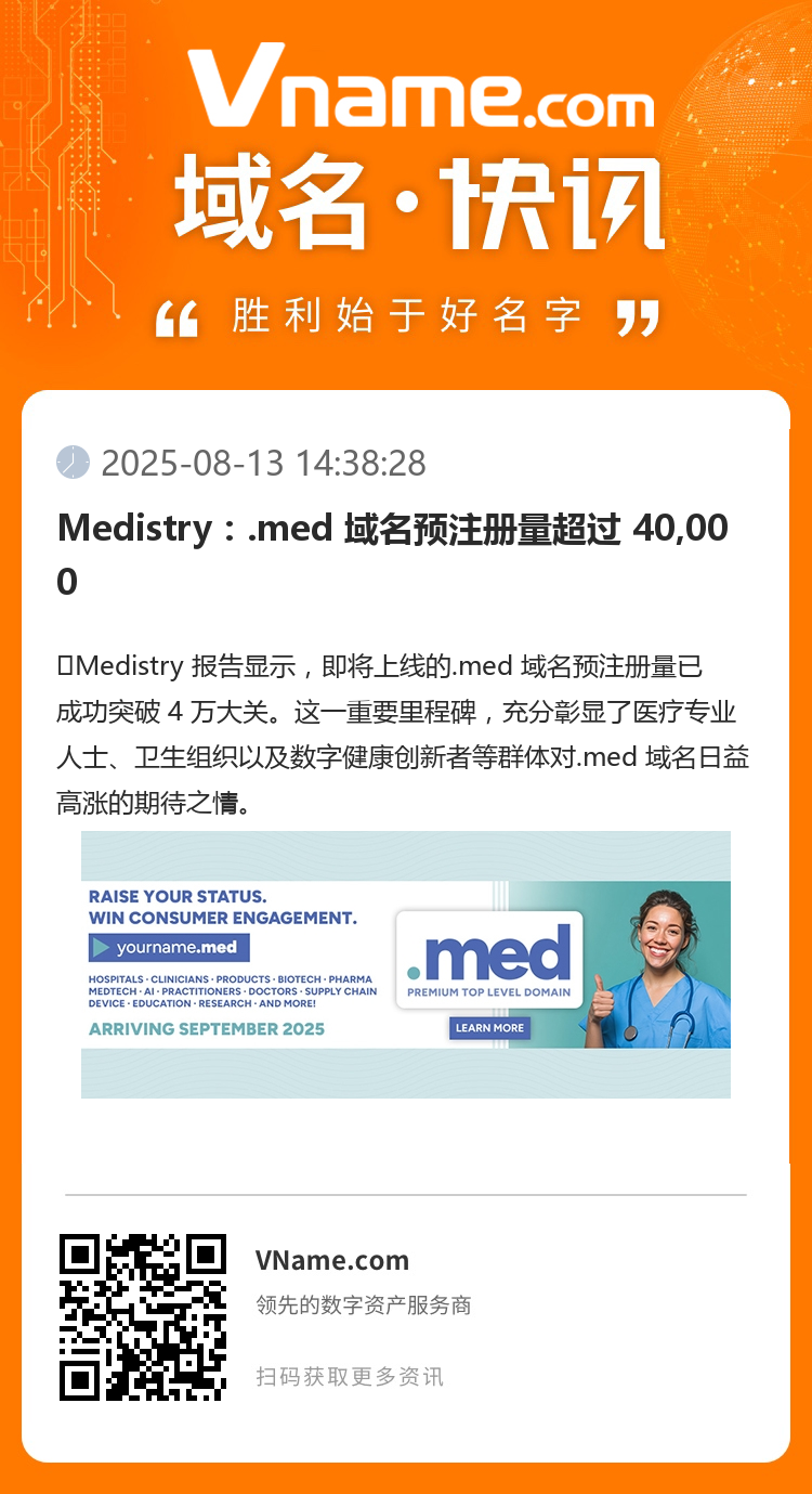 Medistry：.med 域名預注冊量超過 40,000