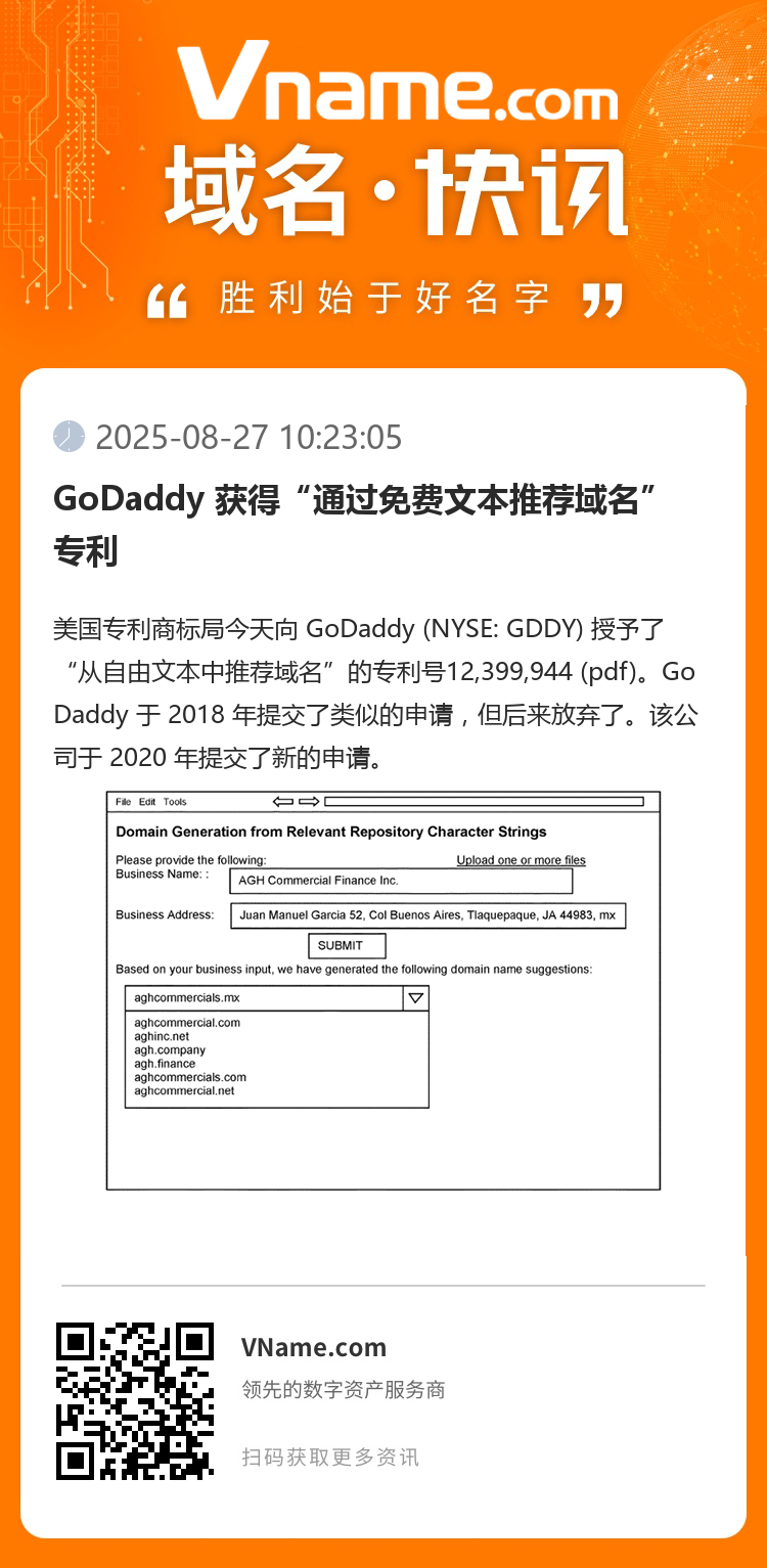 GoDaddy 獲得“通過免費文本推薦域名”專利